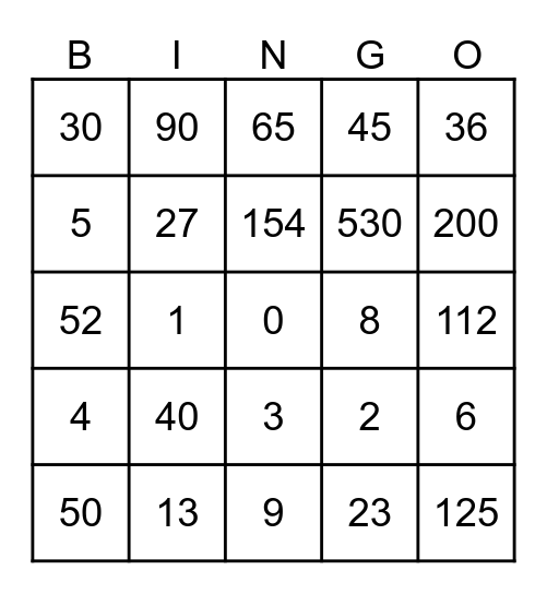 Tech Tally Bingo Card