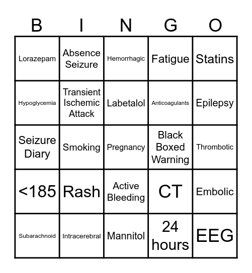 Stroke and Seizure Bingo Card