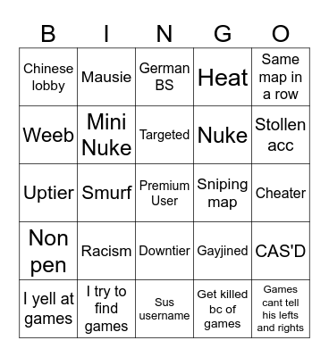 Coomsie board Bingo Card