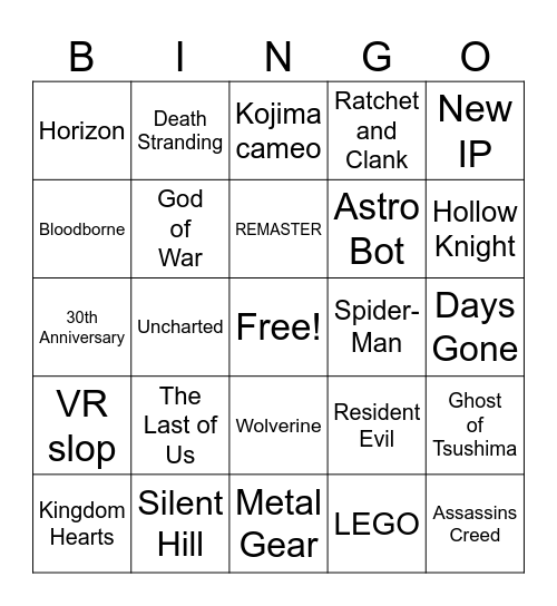 Playstation State of Play! Bingo Card