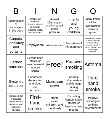 Tobacco Education Bingo Card