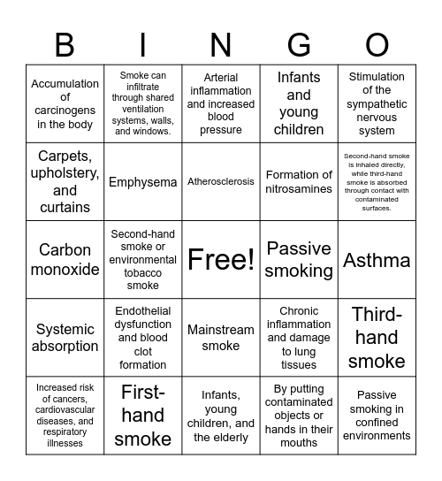 Tobacco Education Bingo Card