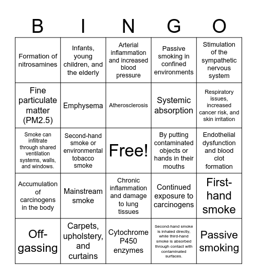 Tobacco Education Bingo Card