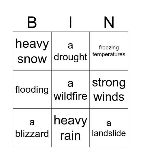 START UP 4 UNIT 2 LESSON 2: DANGEROUS WEATHER Bingo Card