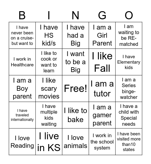 Guardians of Potential Bingo Card