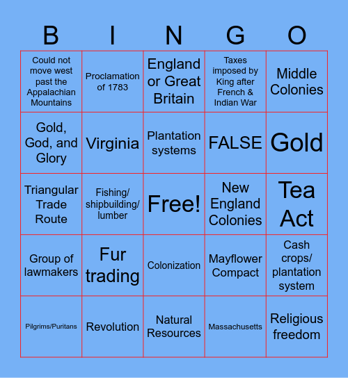 Unit 1 Review Bingo Card