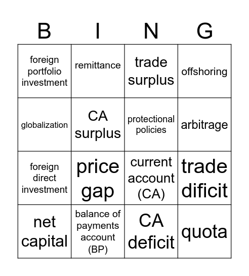 KLAGENFURT 1 Bingo Card