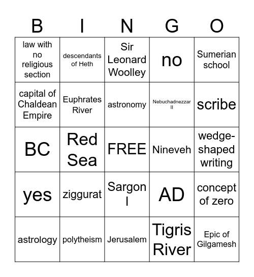 Chapter 2 Mesopotamia Bingo Card