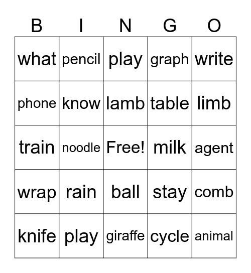 Unit 1 Review Bingo Card