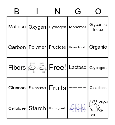 Carbohydrate Bingo Card