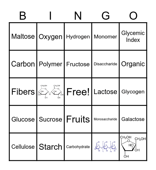 Carbohydrate Bingo Card