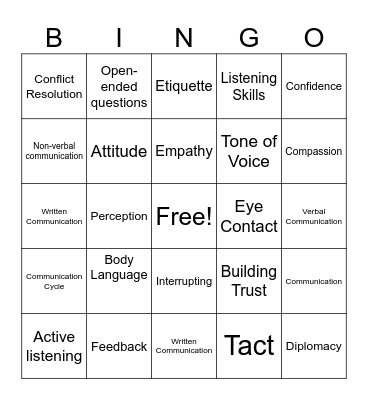 Communication Skills Bingo Card