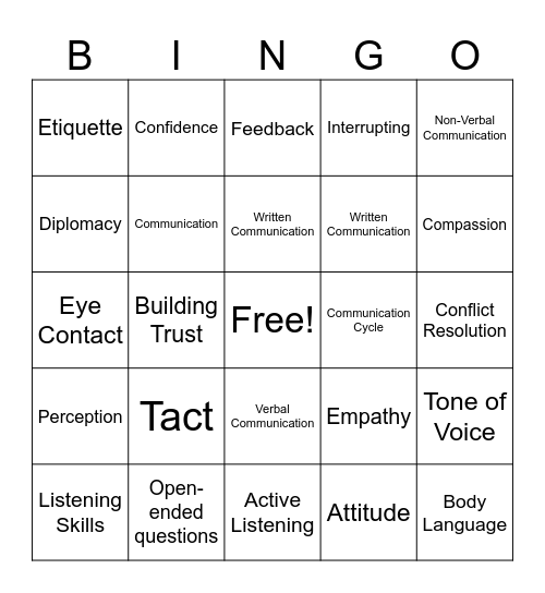 Communication Skills Bingo Card