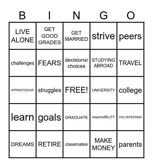 DREAMS AND FEARS Bingo Card