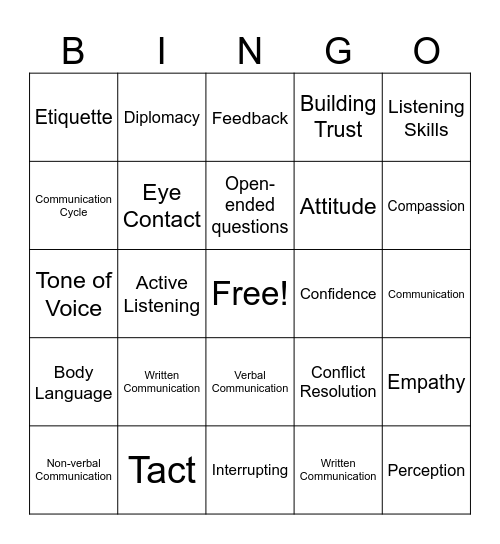 Communication Skills Bingo Card