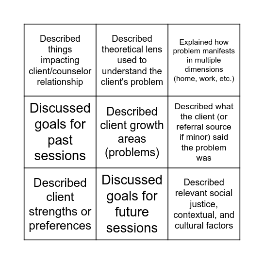 Case Conceptualization Bingo! Bingo Card