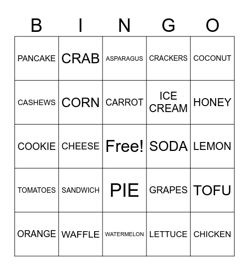 NUTRITION Bingo Card