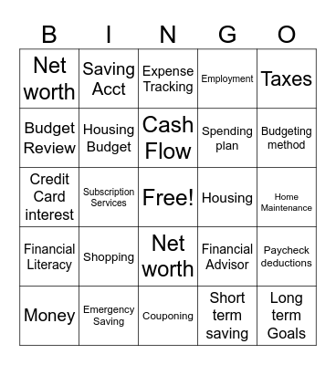 Budgeting Bingo Card