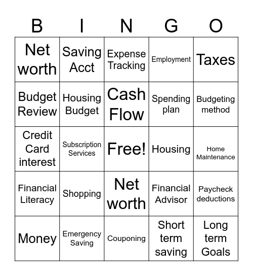 Budgeting Bingo Card