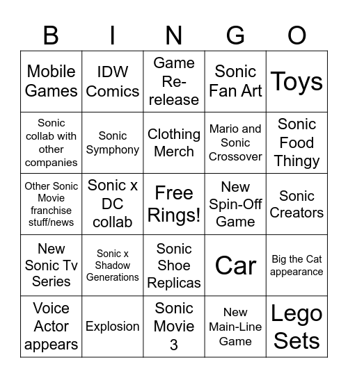 Sonic Central (2024) Bingo Card