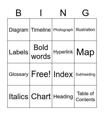 Text Features Bingo! Bingo Card