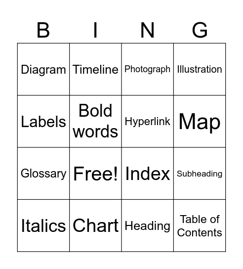 Text Features Bingo! Bingo Card