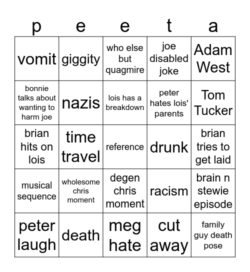 Family Guy Bingo Card