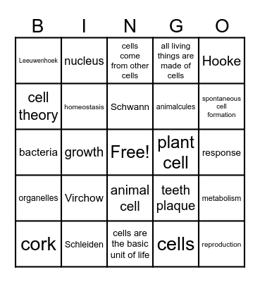 Cell Theory BINGO Card