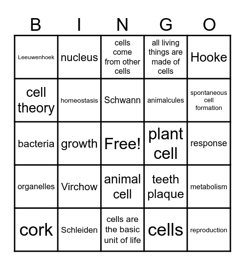 Cell Theory BINGO Card