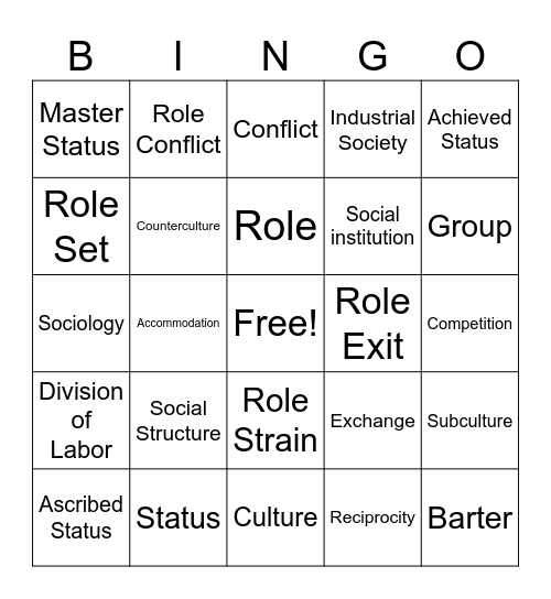 Social Structures Bingo Card