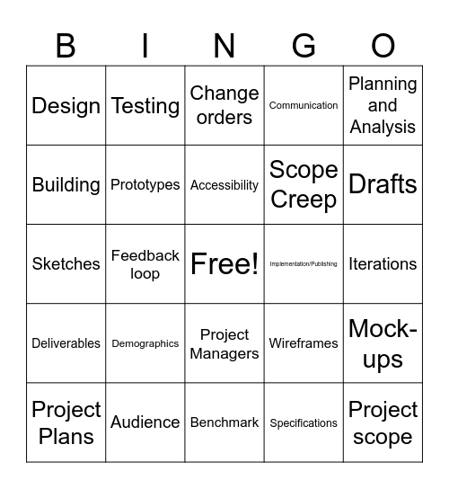 MSi 1.2.a & MSi 1.2.b Bingo Card