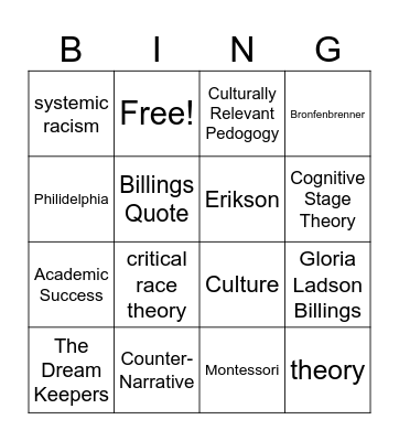 Gloria Ladson Billings Theorist Bingo Card