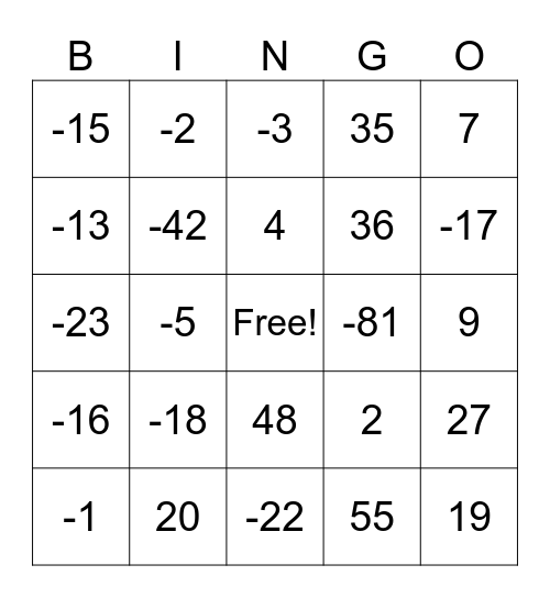Operation of Integer Bingo Card