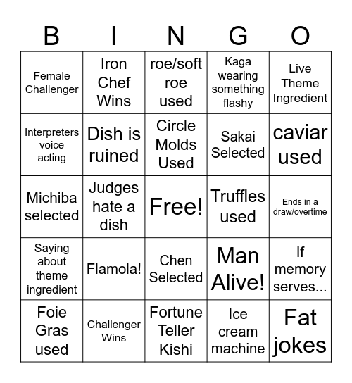 Iron Chef Bingo Card