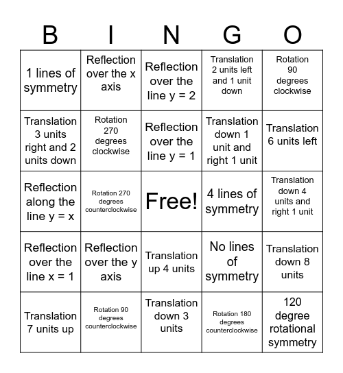 Transformations & Symmetry Bingo Card