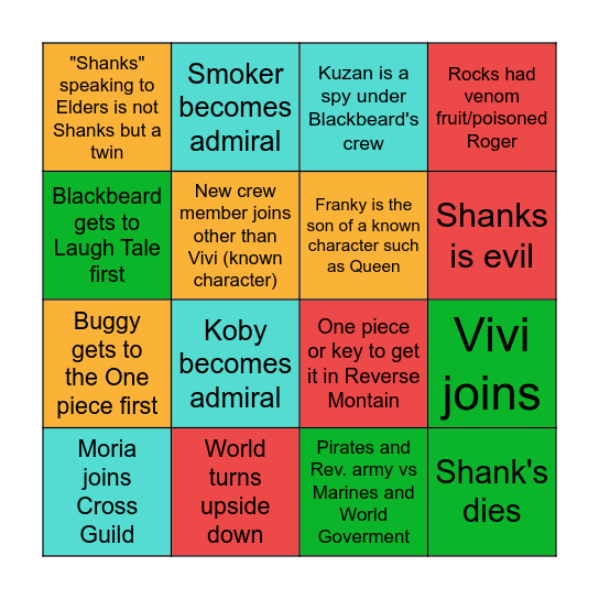 One Piece Theories Bingo Card