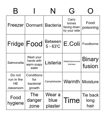 Y10 - Food Poisoning Bingo Card