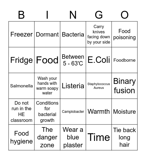 Y10 - Food Poisoning Bingo Card