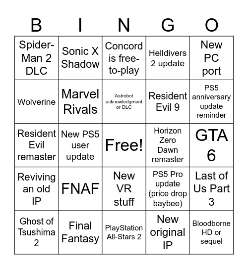 State of Play Bingo Card