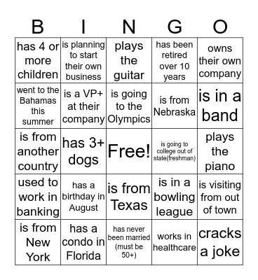 Find a customer who... Bingo Card