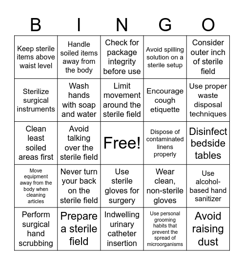 Asepsis Bingo: Germs Beware! Bingo Card