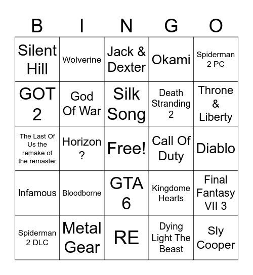 State Of Play Bingo Card