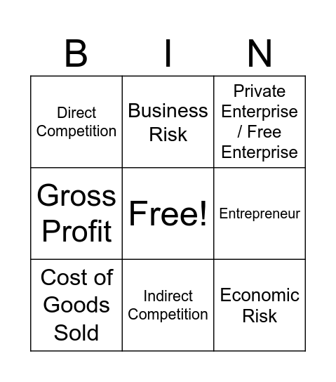 SCORE Academy Business Planning Bingo Card