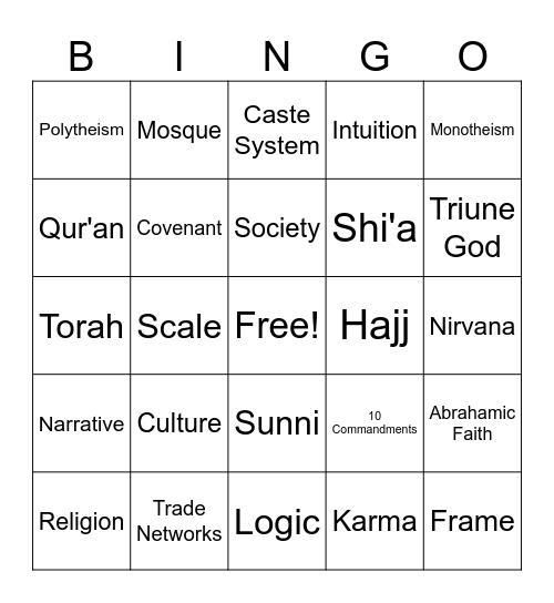 Unit 2 Vocabulary Bingo Card