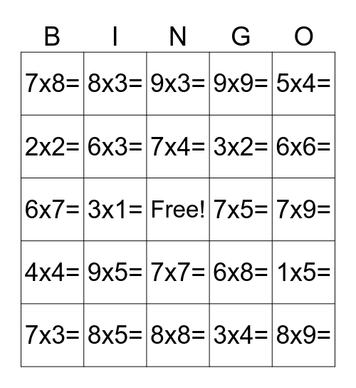 Multiplication Bingo (Call List) Bingo Card