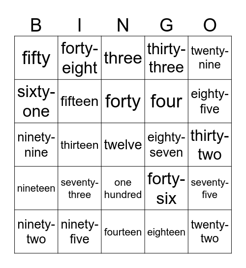 Numbers from ZERO to ONE HUNDRED Bingo Card