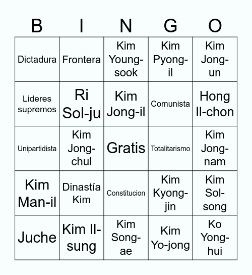 COREA DEL NORTE Bingo Card