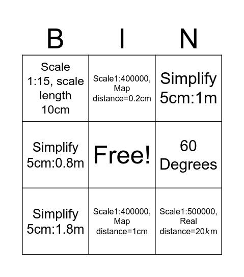 Scale Drawing Call list Bingo Card