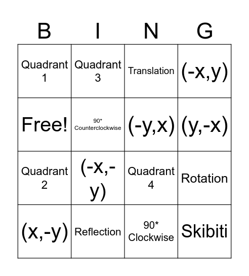 Rigid Transformations Bingo Card