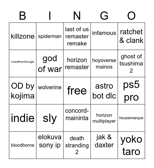 state of play Bingo Card